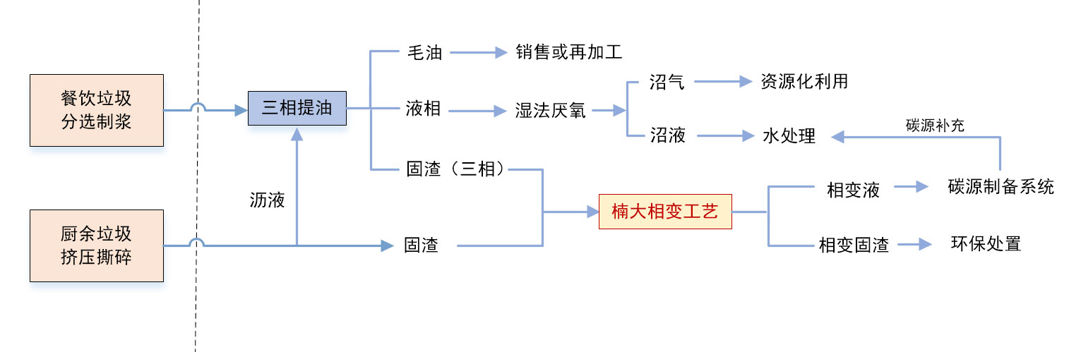 &#20247;&#24425;&#23448;&#32593;&#45;&#40;&#20013;&#22269;&#41;&#32929;&#20221;&#26377;&#38480;&#20844;&#21496;